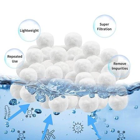 Fiber Balls For Swimming Pools And Domestic Sewage Treatment
