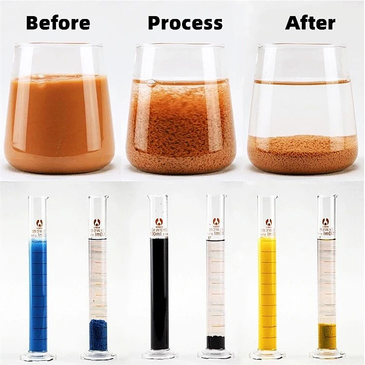 Polyacrylamide Powder